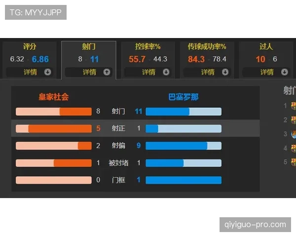 维尼修斯与登贝莱天赋对比：战术角色与终结方式差异解析