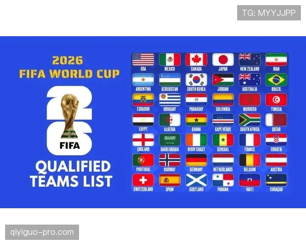 2026世界杯48队12小组赛制如何运作和晋级规则怎么算
