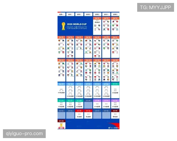 2026世界杯48队如何分成12个小组每组4队参赛