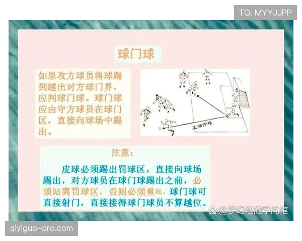 门线判定规则详解:判定进球有效的关键标准与裁判依据